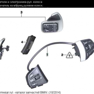 Мультируль (дооснащение) BMW F25 X3